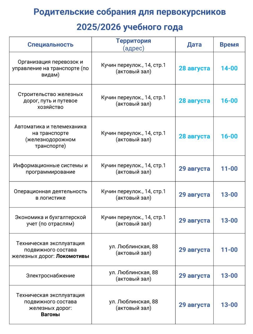roditelskie-sobraniya-dlya-pervokursnikov-2025-2026 image Собрание для родителей и студентов 1 курса